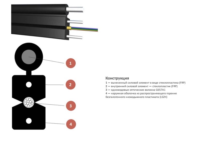 Кабель ВО CO-FTTHS2-4 (2 волокна, SМ — 9/125, G657.A1), для подвеса, диэлектрический FRP 0.5 и 1.2мм, LSZH, черный, 2000м, 09-145